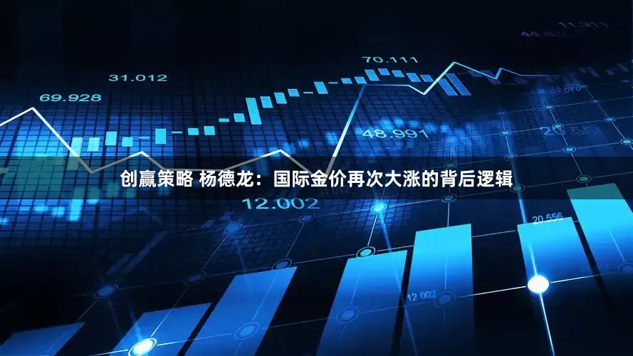 创赢策略 杨德龙：国际金价再次大涨的背后逻辑