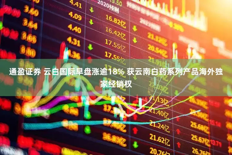 通盈证券 云白国际早盘涨逾18% 获云南白药系列产品海外独家经销权