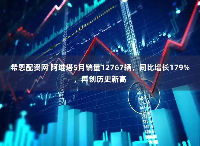 希恩配资网 阿维塔5月销量12767辆，同比增长179%，再创历史新高